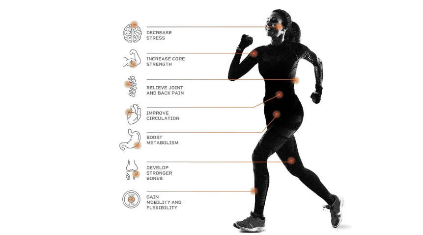 vibration plate therapy boise Idaho